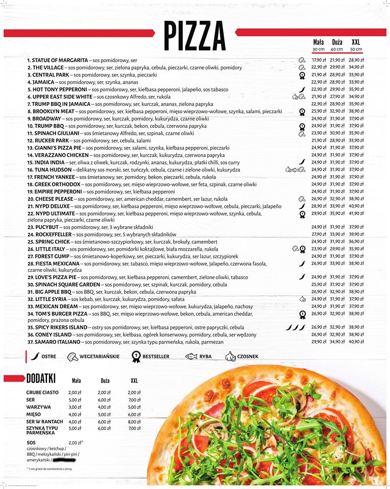 pizza_new_york
